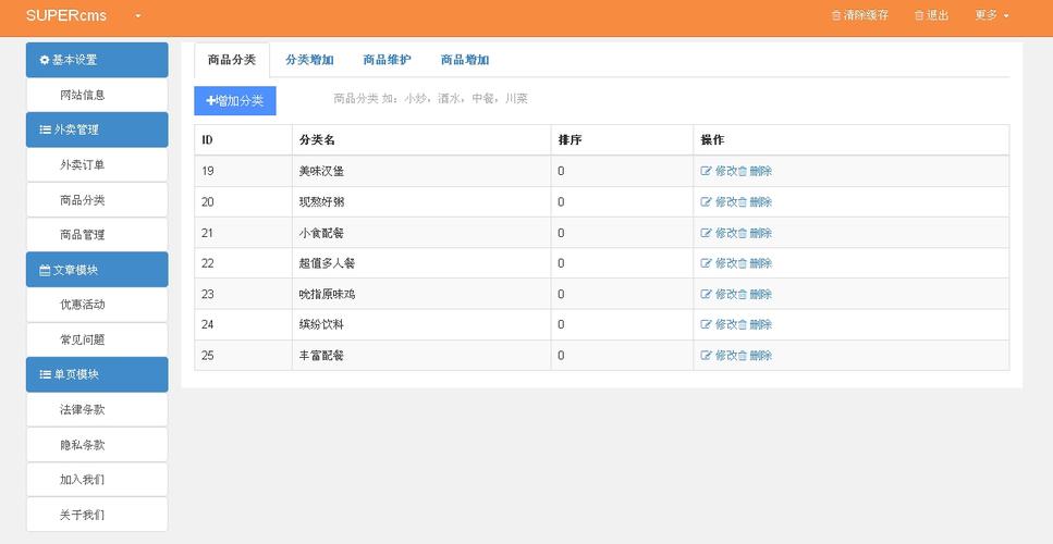 超级外卖supercms在线订餐系统10