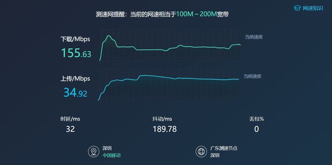 电脑接口配置少怎么办?扩展坞是不错的解决方案