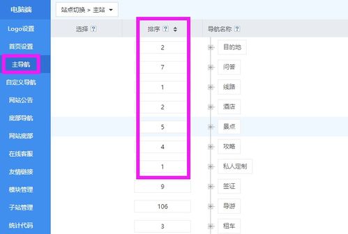 主导航设置 思途旅游cms